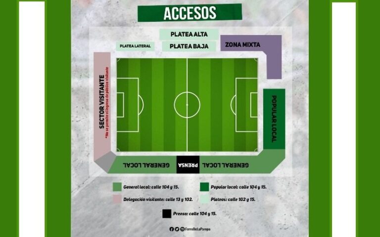 Desde Ferro explicaron cómo se organizan los accesos del «pase glorioso» en «El Coloso»
